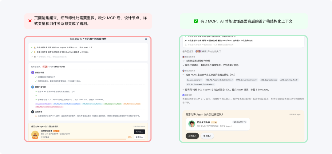有了 MCP，AI 才能读懂画面背后的设计稿结构化上下文