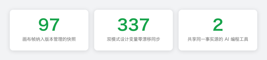 97 帧快照、337 变量零漂移、2 个 AI 工具同源