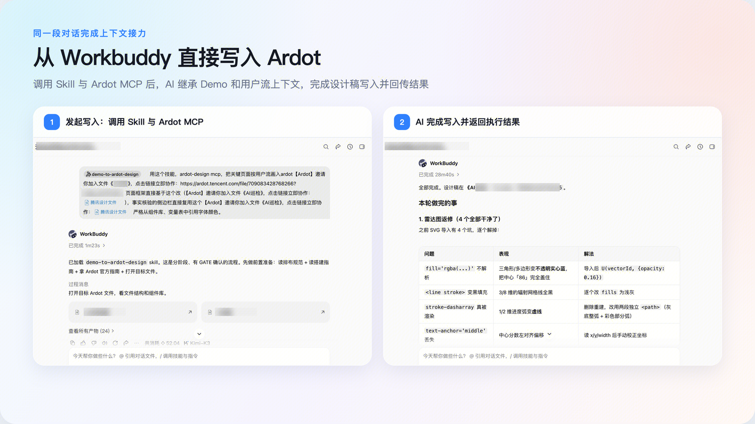 AI 按用户流画入 Ardot