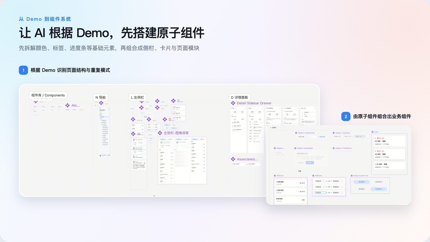 从原子组件开始搭建