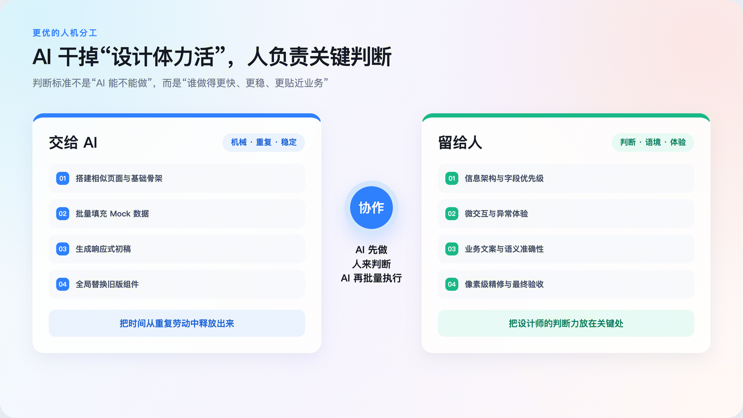 设计师手动精修